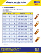 Hemy-Battery Terminals 2023